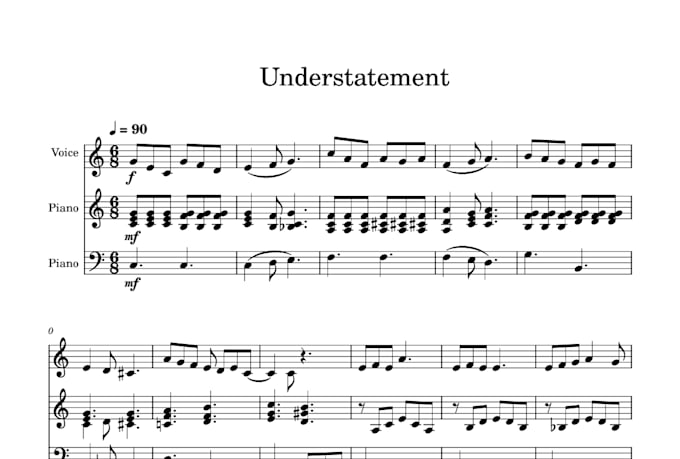 manually transcribe sheet music to musescore and any format